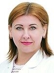 Воецкая Ирина Владимировна