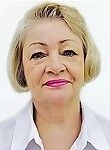 Черкасова Надежда Ивановна