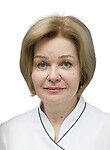 Зерцалова Ирина Васильевна