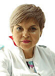 Плюхина Юлия Александровна