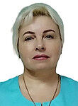 Плаксина Елена Ивановна