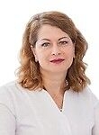 Великжанина Елена Анатольевна