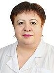 Кускова Елена Владимировна