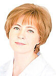 Александрова Яна Борисовна