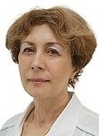 Яброва Елена Михайловна