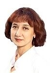 Отмахова Ирина Андреевна