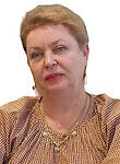 Буслаева Ирина Яковлевна