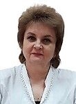 Витер Наталья Владиславовна