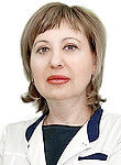 Неруллина Алла Владимировна