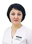 Мармыль Светлана Ермиловна