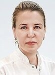 Кудряшова Надежда Викторовна