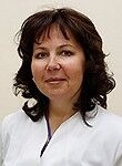 Кондукова Людмила Владимировна