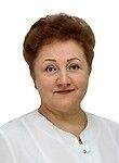 Попитченко Ирина Андреевна