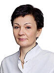 Ершова Оксана Николаевна
