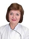 Щитова Ирина Александровна