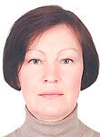 Чуркина Алевтина Юрьевна