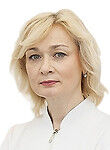 Килимниченко Ирина Владимировна