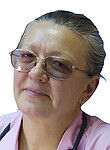 Данилова Екатерина Николаевна