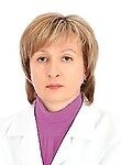 Щербина Ирина Ивановна