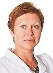 Новикова Ирина Владимировна