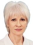 Кузнецова Елена Николаевна