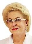 Никулина Галина Ивановна