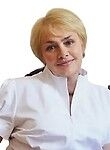 Царева Елена Владимировна