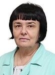 Панкрушева Алла Васильевна