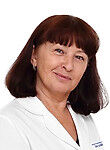 Улизко Ирина Ивановна