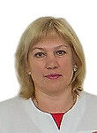 Житникова Светлана Викторовна