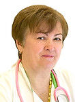 Мищенко Ирина Николаевна