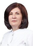 Цагаева Ирина Руслановна