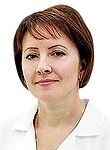 Цислицкая Елена Владимировна