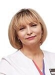 Гончарова Ирина Алексеевна