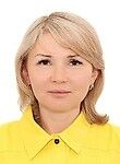 Иванова Алена Анатольевна