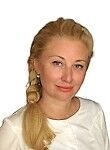 Чистик Оксана Вячеславовна