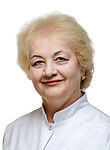 Романова Ирина Николаевна