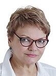 Павлова Нина Ивановна